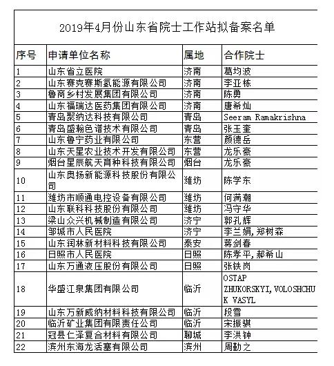 QQ截图20190509184719