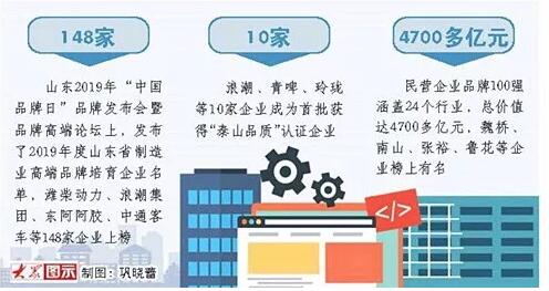 QQ截图20190511172521