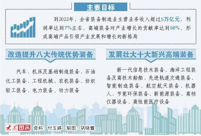 QQ截图20190513160822