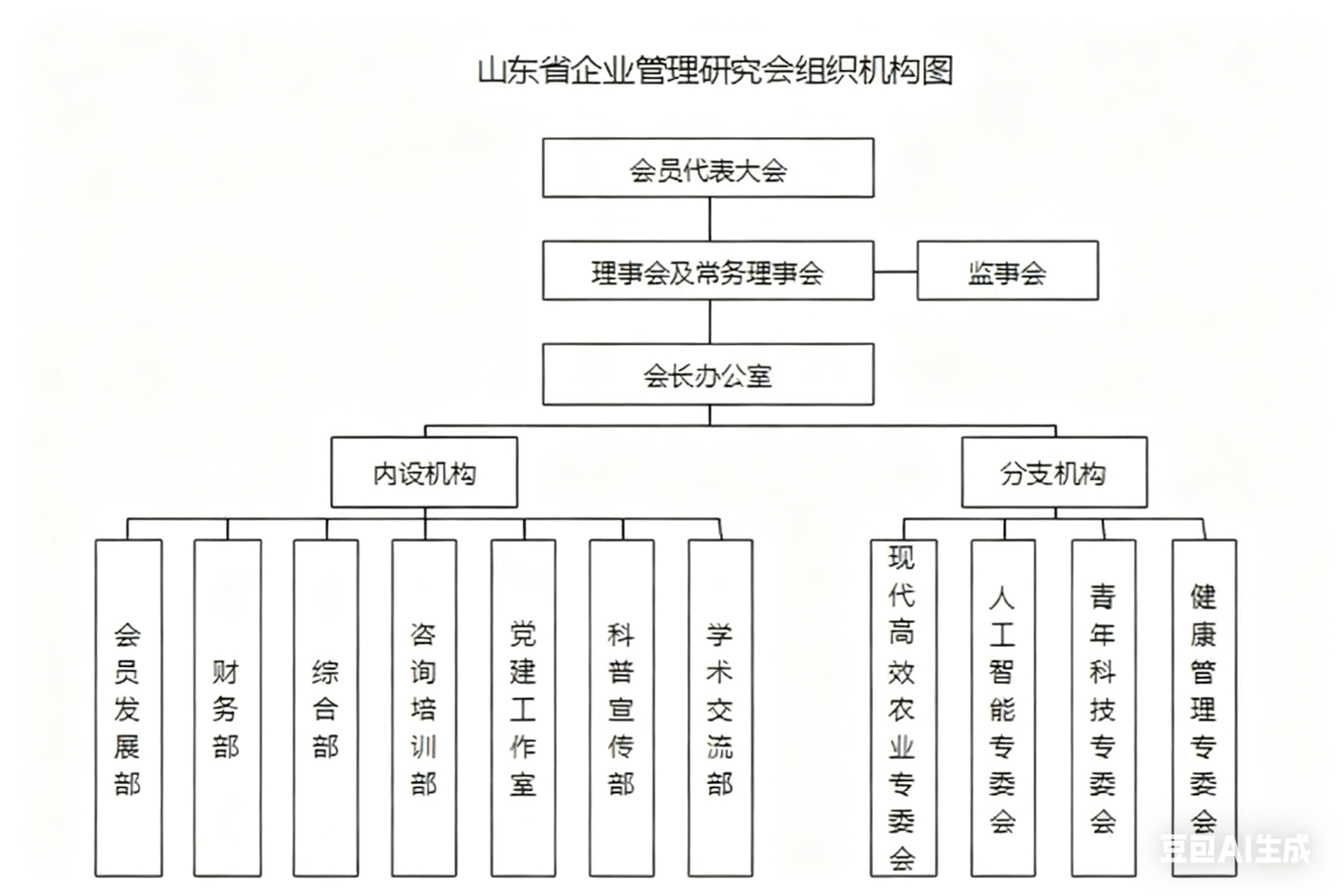 微信图片_20251010215441_11_96 微信图片_20251010215441_11_96